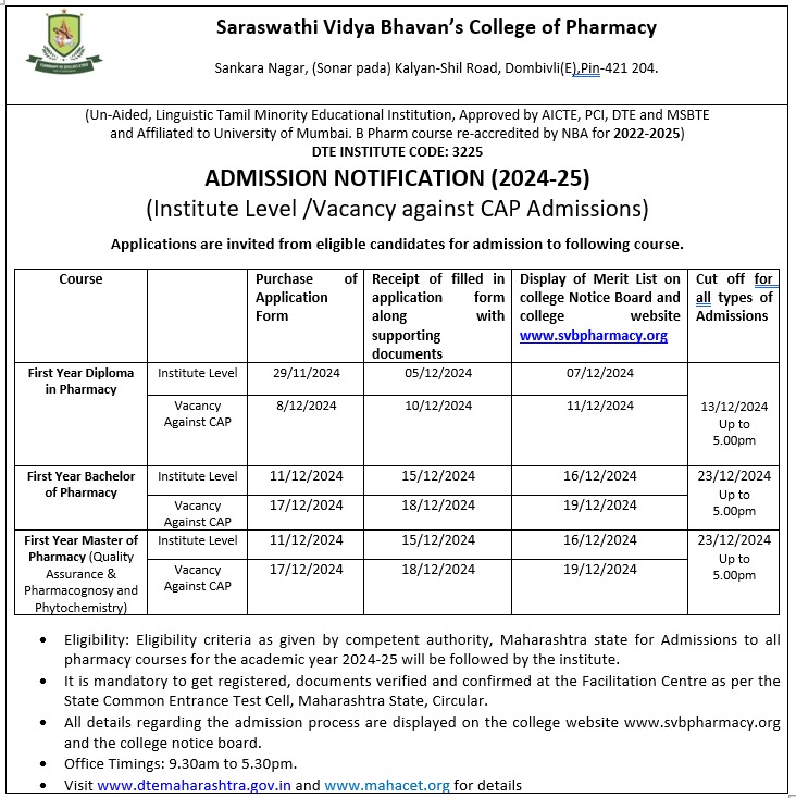 Admission Notificaion 2024-25